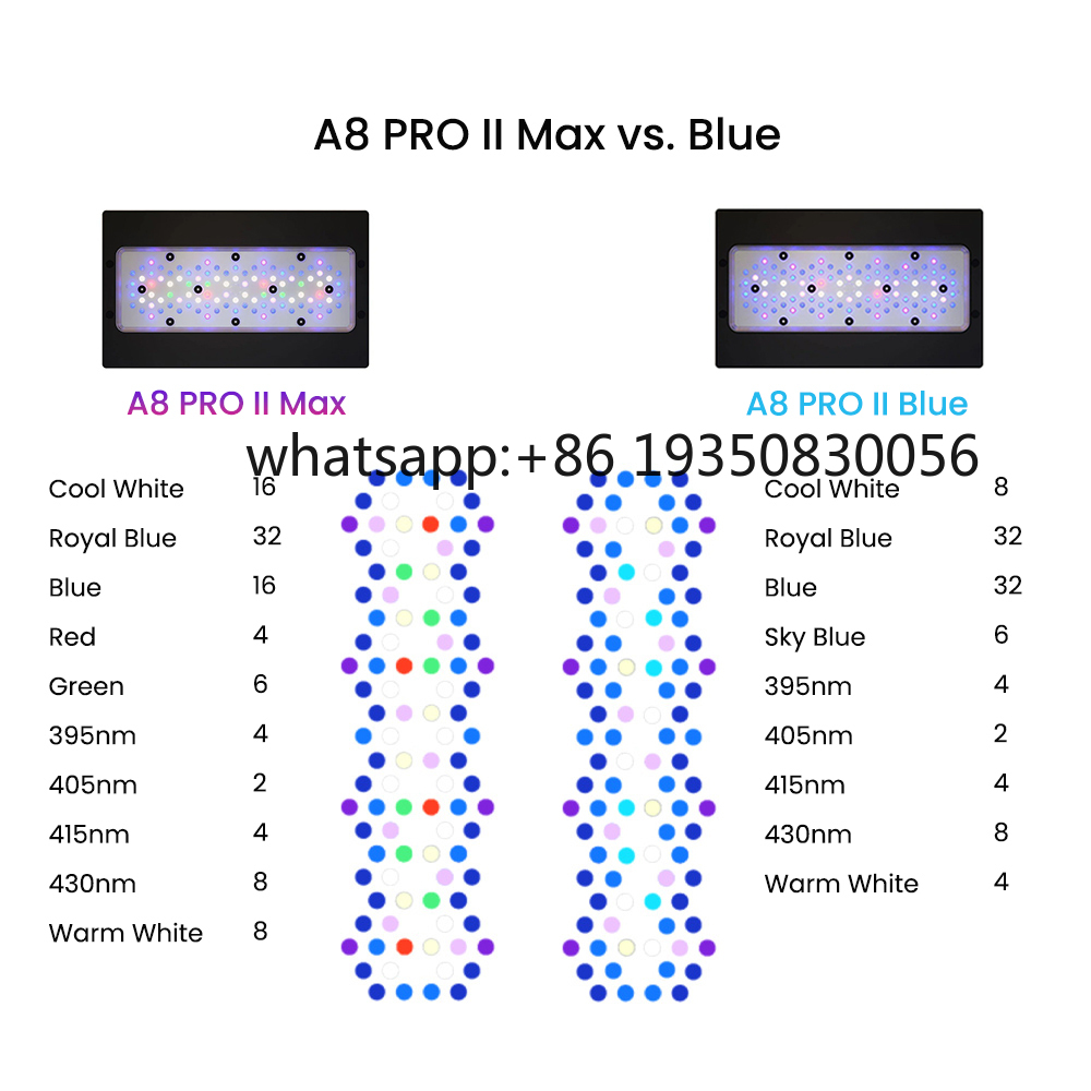 2026-A8 PRO II Max and Blue 24 - Aquarium Fish Tank ulasan dan harga
